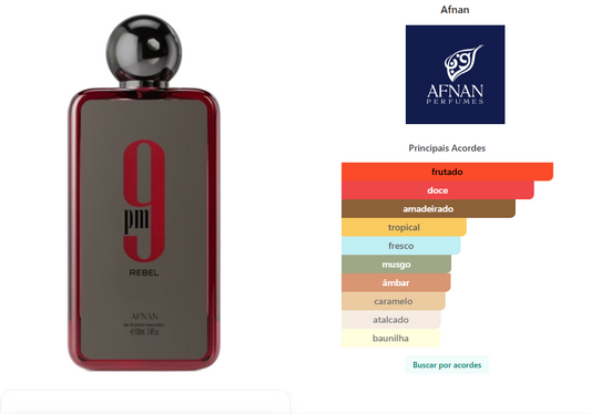 Afnan - 9PM Rebel Eau de Parfum (Decant)