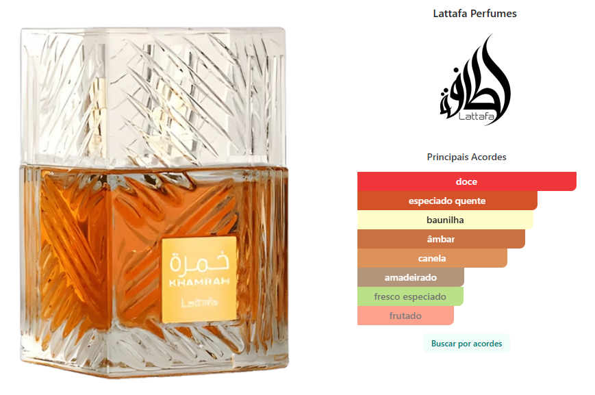 Lattafa - Khamrah Qahwah Eau de Parfum (Decant)