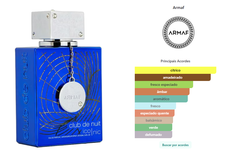 Lattafa - Club de Nuit Iconic Eau de Parfum (Decant)