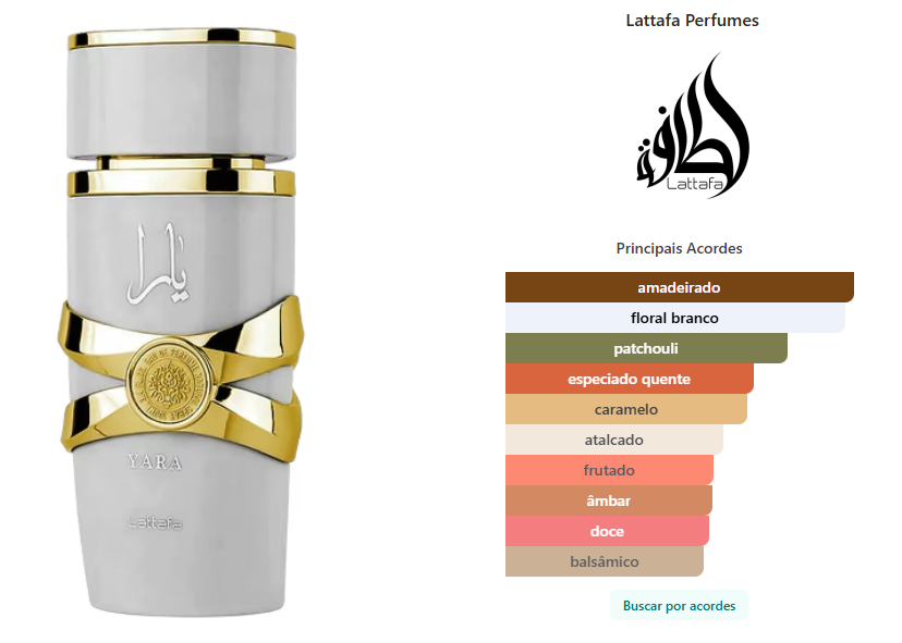 Lattafa - Yara Moi Eau de Parfum (Decant)