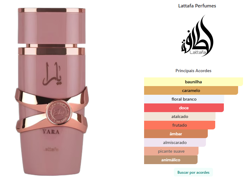 Lattafa - Yara Elixir Eau de Parfum (Decant)