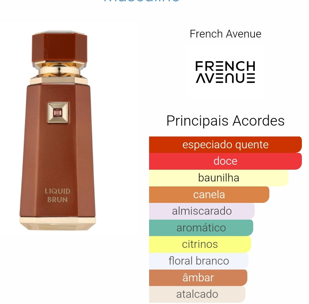 French Avenue - Liquid Brun Eau de Parfum (Decant)