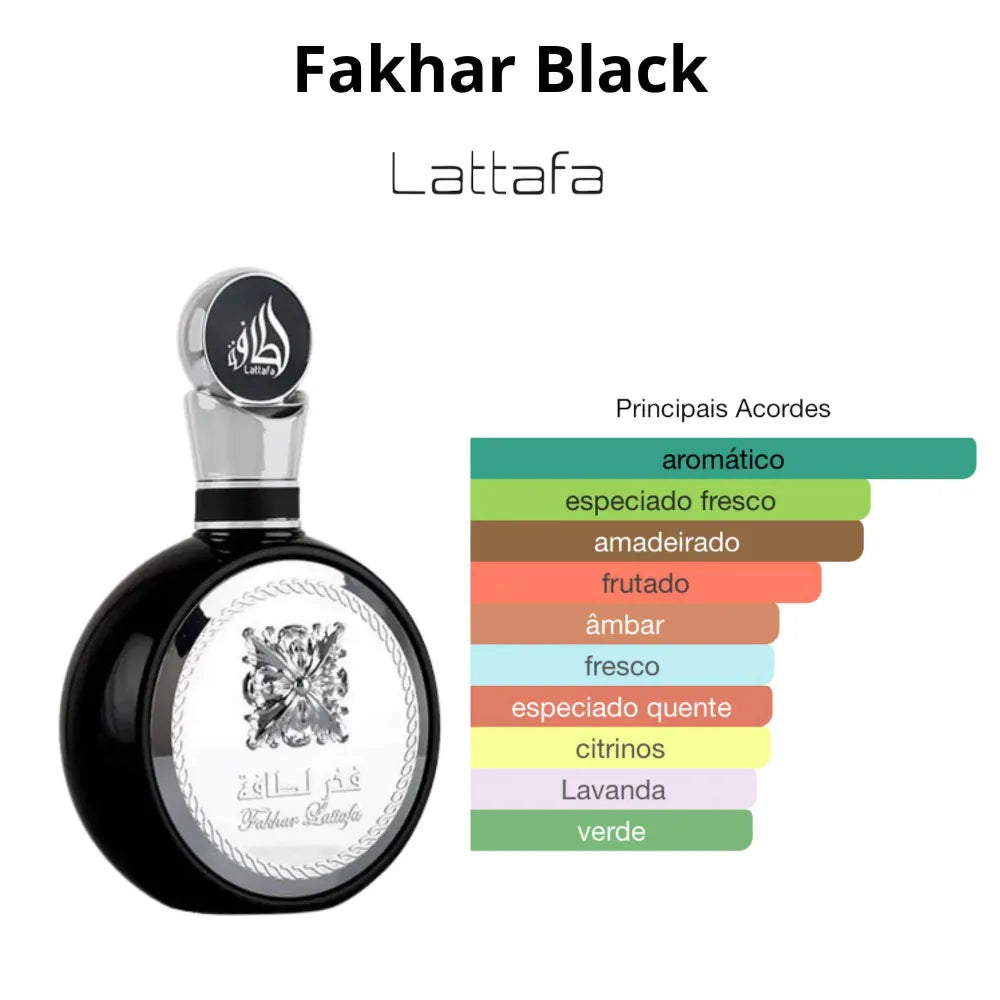 Lattafa - Fakhar Black Eau de Parfum (Decant)