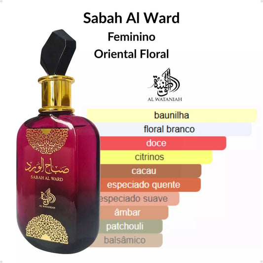 Al Wataniah - Sabah Al Ward Eau de Parfum (Decant)